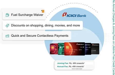 Icici Card