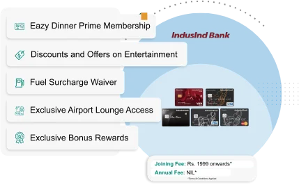 indusInd Card