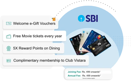Sbi Card